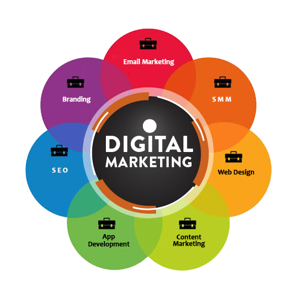 Digital marketing by Nj Infotek